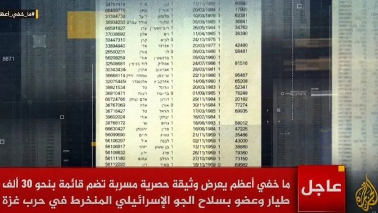 Gazze'deki soykırıma karışan 30 bin İsrail askerinin isimi ifşa edildi