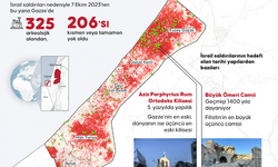 İsrail, Gazze'de arkeolojik alanları da vurdu