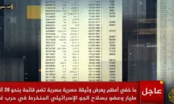 Gazze'deki soykırıma karışan 30 bin İsrail askerinin isimi ifşa edildi
