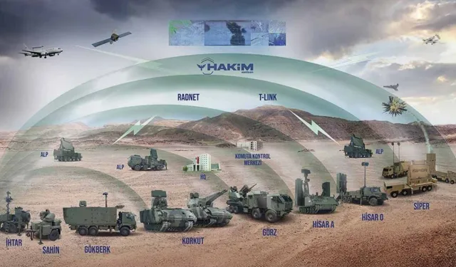 ROKETSAN: Türk savunma sanayisi dünya çapında