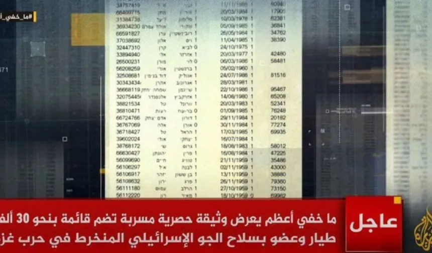 Gazze'deki soykırıma karışan 30 bin İsrail askerinin isimi ifşa edildi